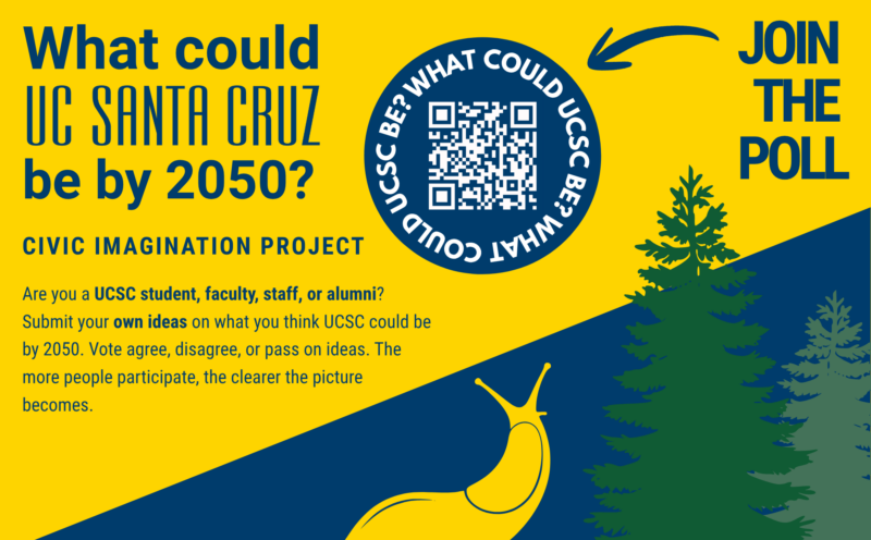 What Could UCSC Be By 2050?