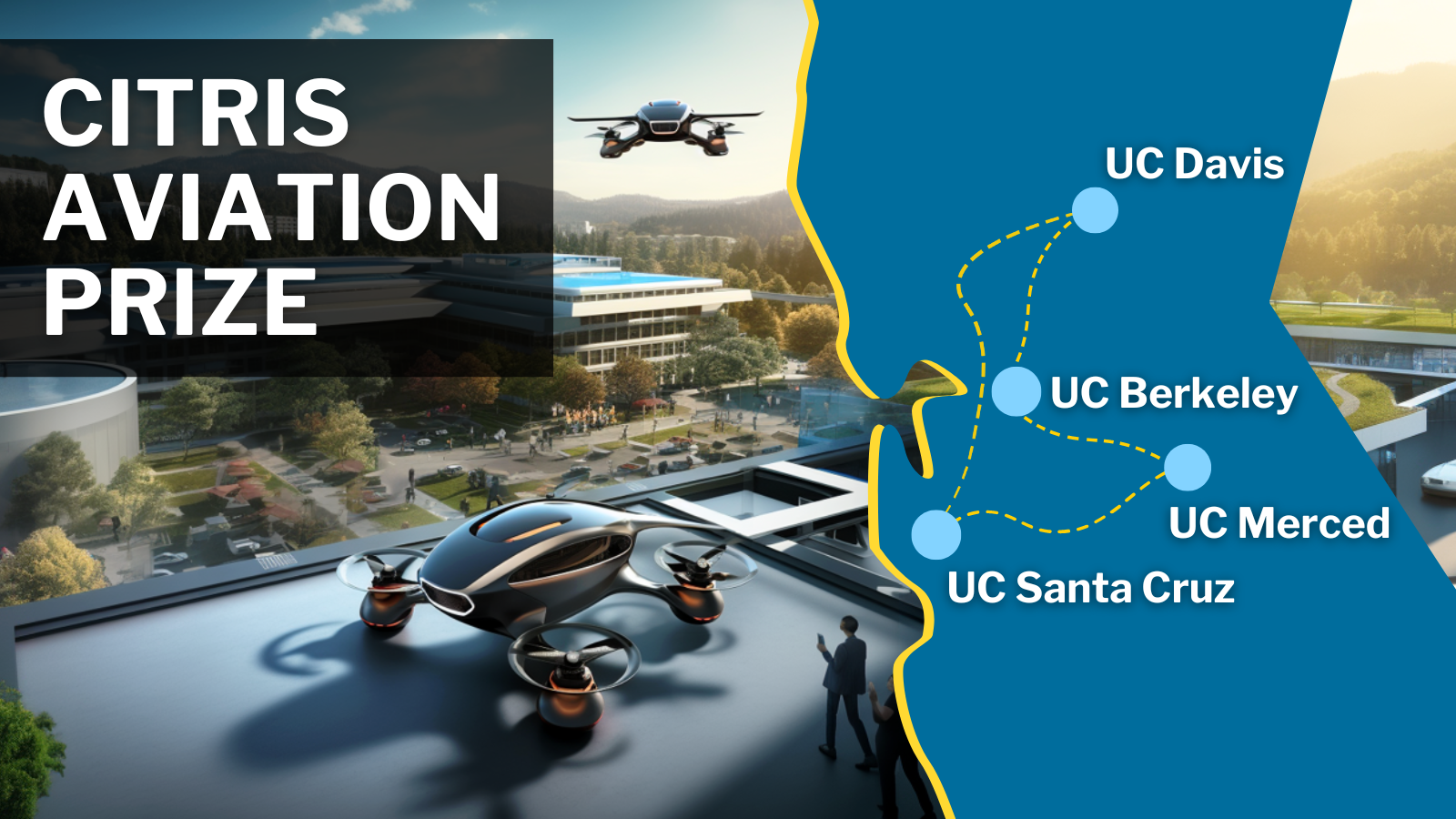 CITRIS Aviation Prize graphic with drones